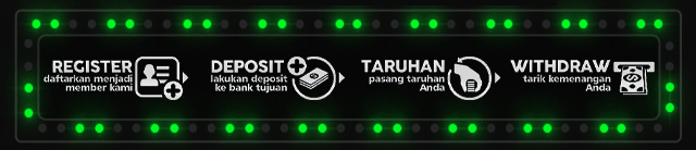 PINGUIN777 Jackpot